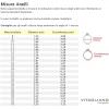 Tabella per misurazione anelli
